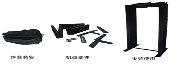 便攜式安檢門細(xì)節(jié) 便攜式安檢門細(xì)節(jié)