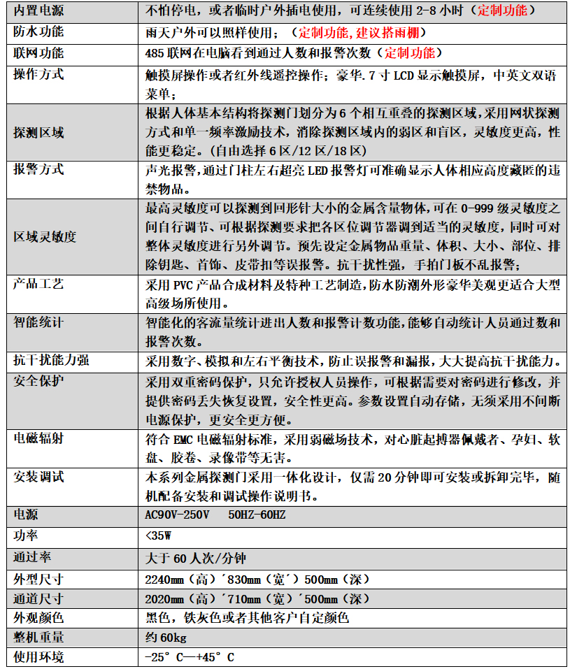 金屬安檢門(mén)803 金屬安檢門(mén)803